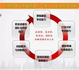 上海市浦东外事服务学校与东辉职业技术学校招生辅助服务指南